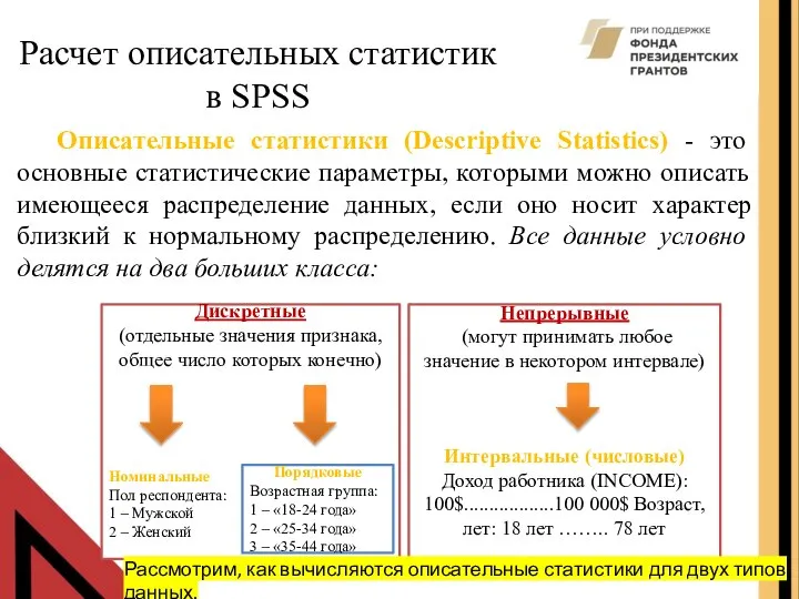 Расчет описательных статистик в SPSS Описательные статистики (Descriptive Statistics) - это основные