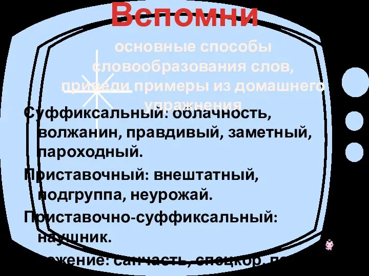 Вспомни Суффиксальный: облачность, волжанин, правдивый, заметный, пароходный. Приставочный: внештатный, подгруппа, неурожай. Приставочно-суффиксальный: