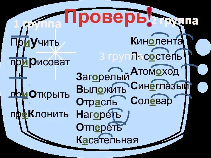 1 группа Приучить пририсовать приоткрыть преклонить 2 группа Кинолента Лесостепь Атомоход Синеглазый