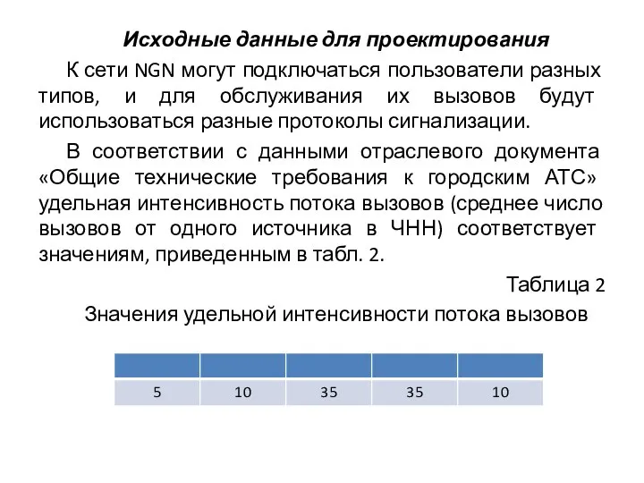 Исходные данные для проектирования К сети NGN могут подключаться пользователи разных типов,