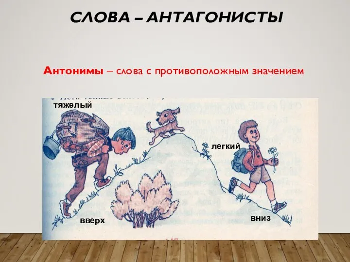 СЛОВА – АНТАГОНИСТЫ Антонимы – слова с противоположным значением тяжелый вверх вниз легкий