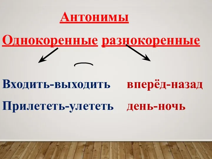 Антонимы Однокоренные разнокоренные Входить-выходить вперёд-назад Прилететь-улететь день-ночь