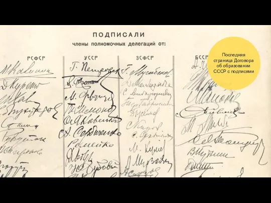 Последняя страница Договора об образовании СССР с подписями