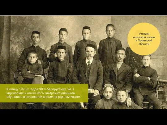 Ученики татарской школы в Тюменской области К концу 1920-х годов 90 %