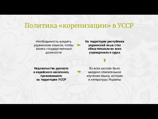 Необходимость владеть украинским языком, чтобы занять государственные должности На территории республики украинский