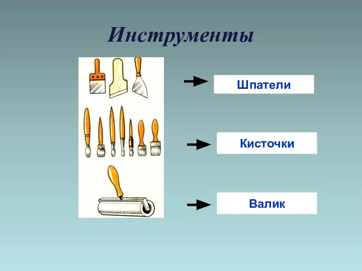 Инструменты Валик Кисточки Шпатели