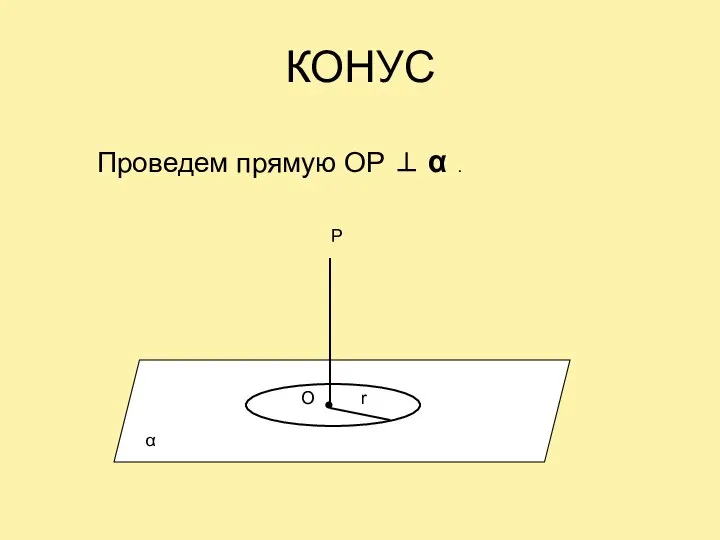 КОНУС α Проведем прямую ОР ⊥ α . О r Р