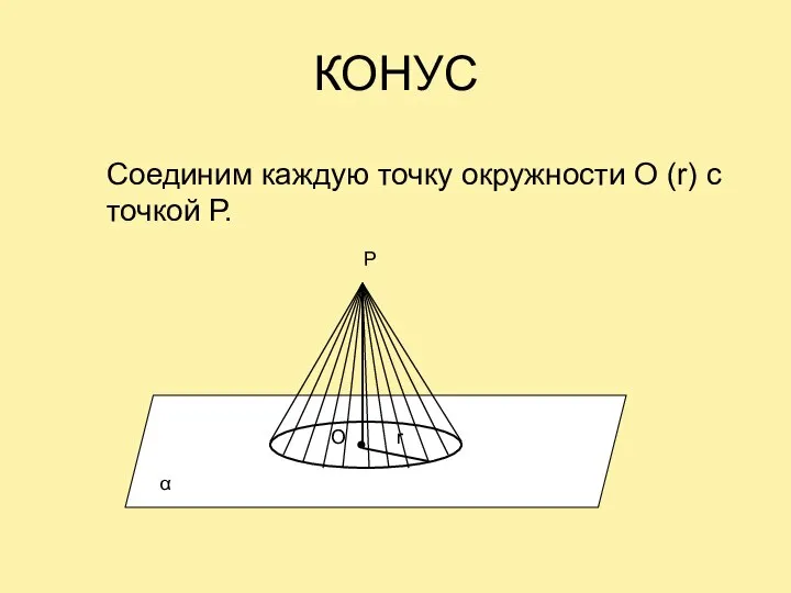 КОНУС α Соединим каждую точку окружности О (r) с точкой Р. О r Р