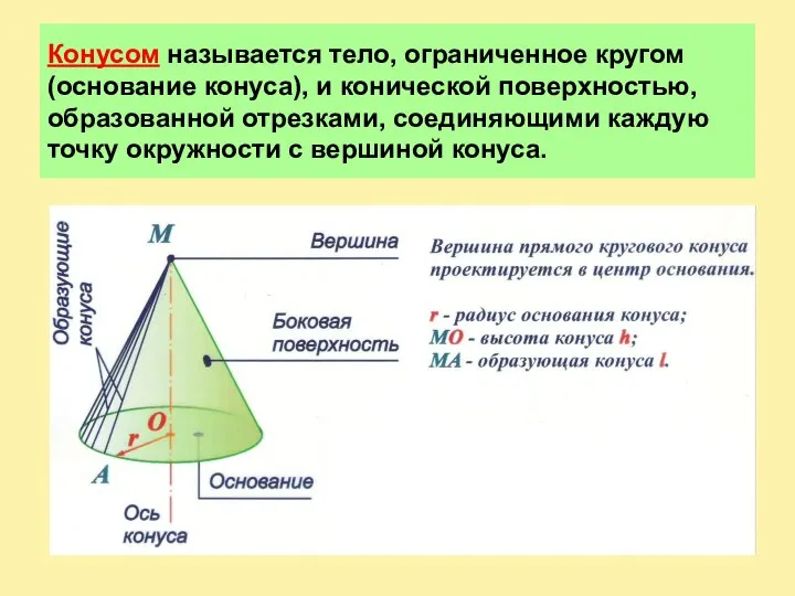 Конусом называется тело, ограниченное кругом (основание конуса), и конической поверхностью, образованной отрезками,