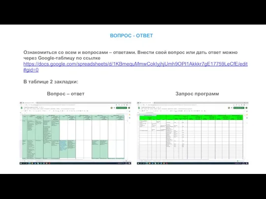 ВОПРОС - ОТВЕТ Ознакомиться со всем и вопросами – ответами. Внести свой