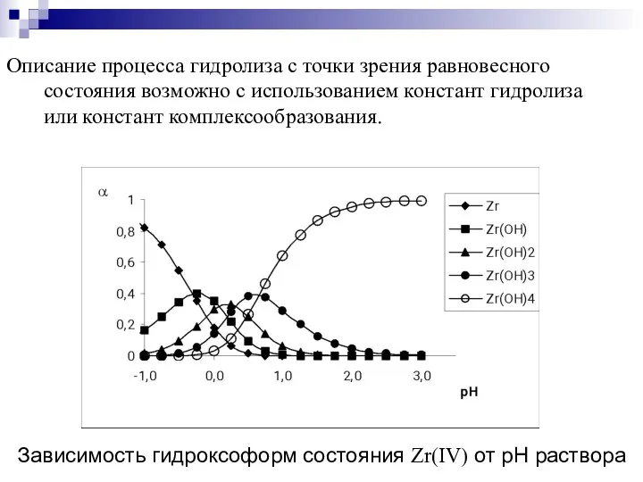 Описание процесса гидролиза с точки зрения равновесного состояния возможно с использованием констант