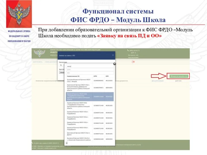 Функционал системы ФИС ФРДО – Модуль Школа При добавлении образовательной организации к