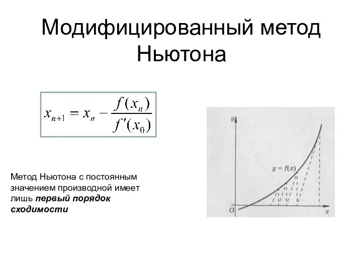 Метод Ньютона с постоянным значением производной имеет лишь первый порядок сходимости Модифицированный метод Ньютона