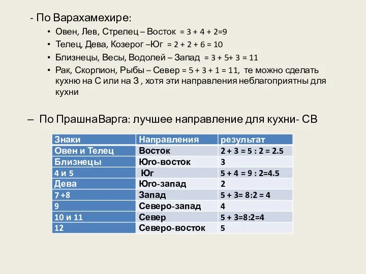 - По Варахамехире: Овен, Лев, Стрелец – Восток = 3 + 4