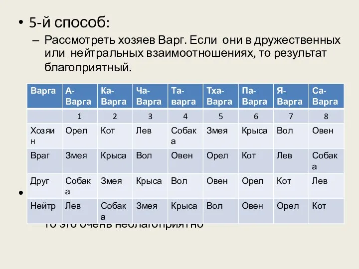 5-й способ: Рассмотреть хозяев Варг. Если они в дружественных или нейтральных взаимоотношениях,