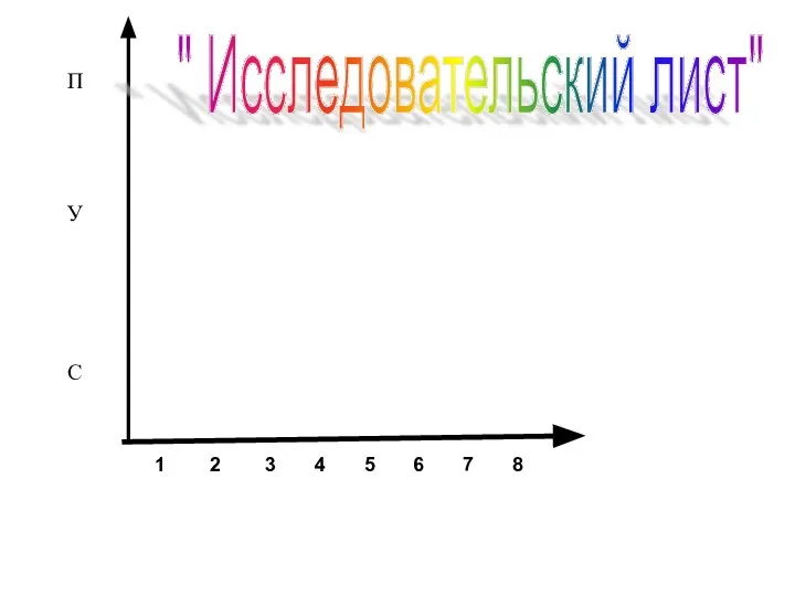 П У С 1 2 3 4 5 6 7 8 " Исследовательский лист"