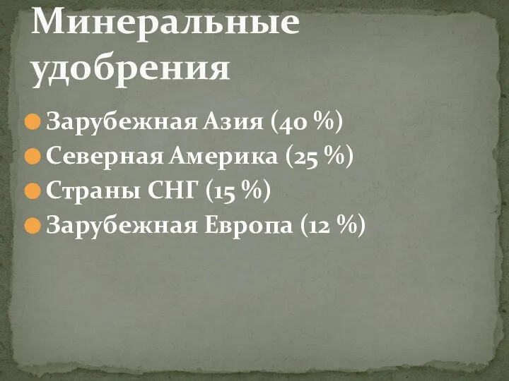 Зарубежная Азия (40 %) Северная Америка (25 %) Страны СНГ (15 %)