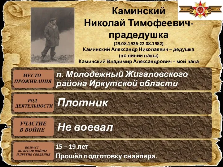 Каминский Николай Тимофеевич- прадедушка (29.08.1926-22.08.1982) Каминский Александр Николаевич – дедушка (по линии