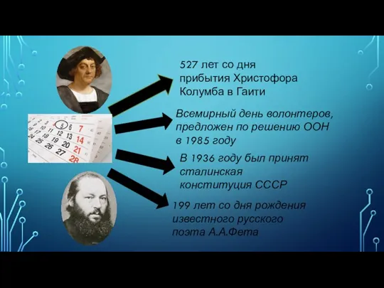 Всемирный день волонтеров, предложен по решению ООН в 1985 году В 1936