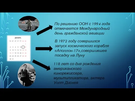 По решению ООН с 1994 года отмечается Международный день гражданской авиации В