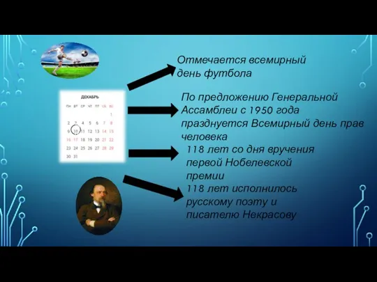 фЫЯффф Отмечается всемирный день футбола По предложению Генеральной Ассамблеи с 1950 года