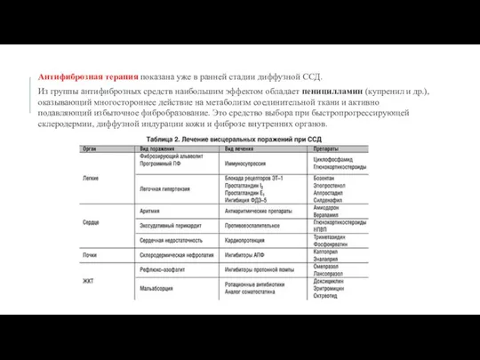 Антифиброзная терапия показана уже в ранней стадии диффузной ССД. Из группы антифиброзных