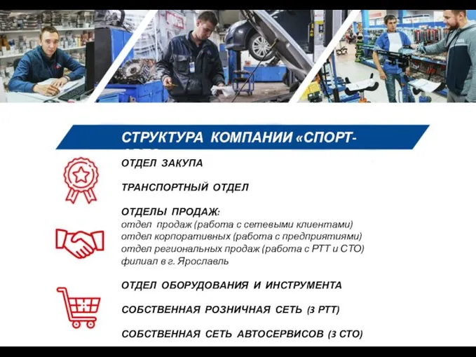 СТРУКТУРА КОМПАНИИ «СПОРТ-АВТО» ОТДЕЛ ЗАКУПА ТРАНСПОРТНЫЙ ОТДЕЛ ОТДЕЛЫ ПРОДАЖ: отдел продаж (работа