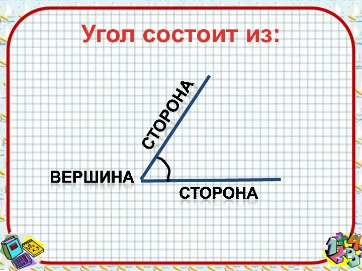 Угол состоит из: