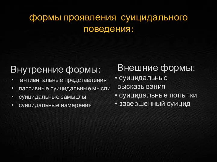 формы проявления суицидального поведения: Внутренние формы: антивитальные представления пассивные суицидальные мысли суицидальные