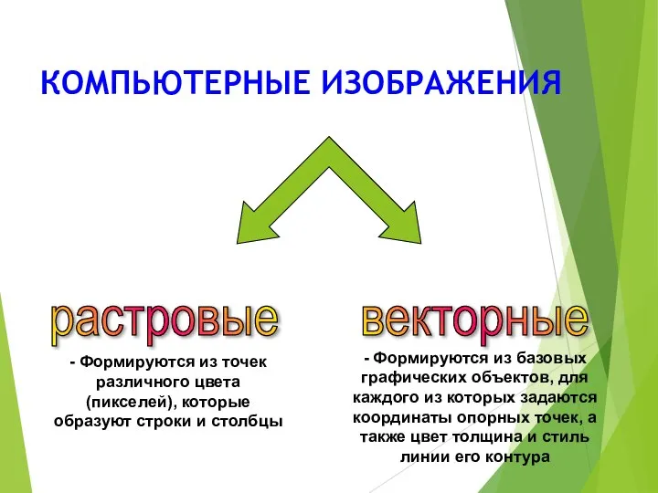 КОМПЬЮТЕРНЫЕ ИЗОБРАЖЕНИЯ растровые векторные - Формируются из точек различного цвета (пикселей), которые