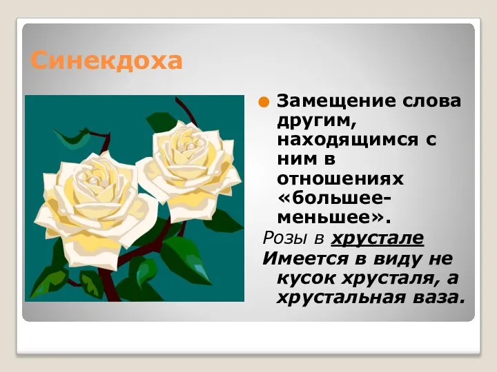 Синекдоха Замещение слова другим, находящимся с ним в отношениях «большее-меньшее». Розы в