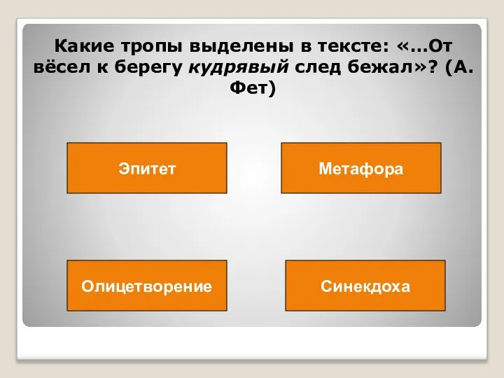 Какие тропы выделены в тексте: «…От вёсел к берегу кудрявый след бежал»?