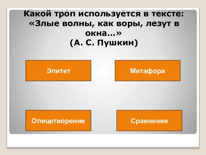 Какой троп используется в тексте: «Злые волны, как воры, лезут в окна…»