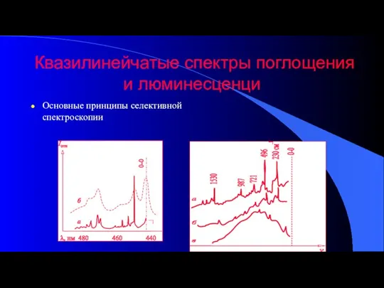 Квазилинейчатые спектры поглощения и люминесценци Основные принципы селективной спектроскопии