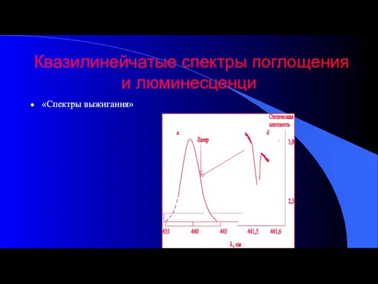 Квазилинейчатые спектры поглощения и люминесценци «Спектры выжигания»