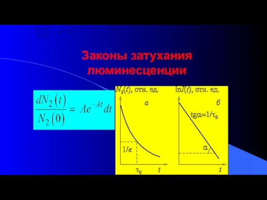 Законы затухания люминесценции