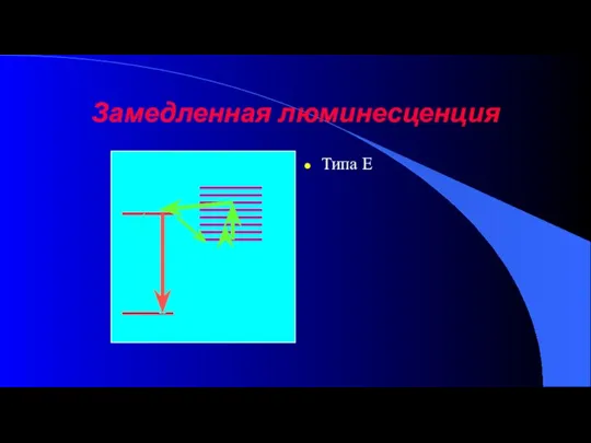 Замедленная люминесценция Типа Е