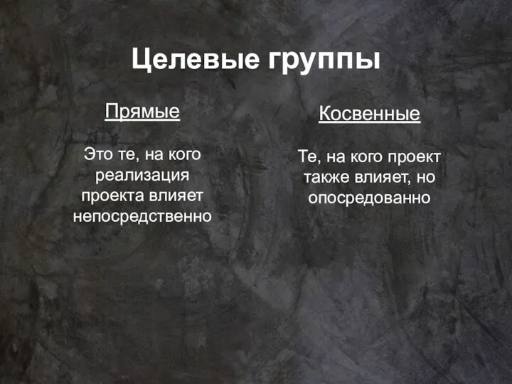 Целевые группы Прямые Это те, на кого реализация проекта влияет непосредственно Косвенные