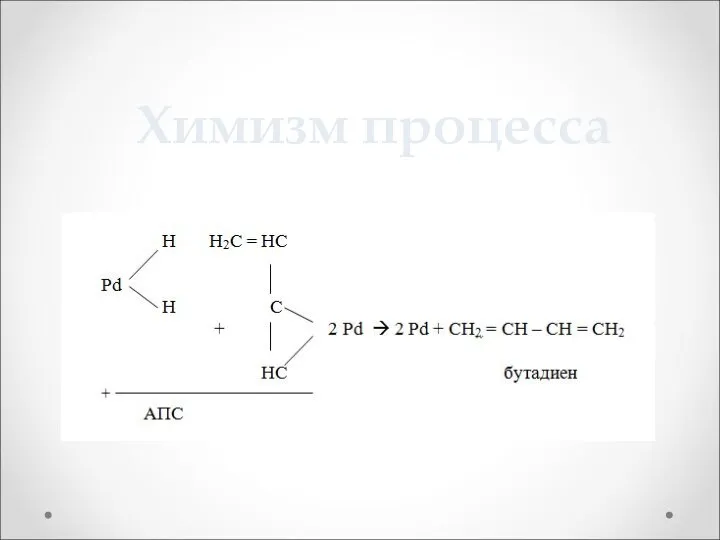 Химизм процесса