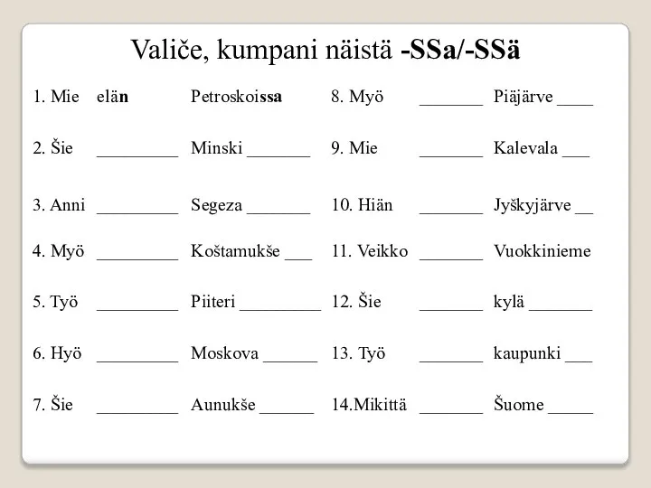 Valiče, kumpani näistä -SSa/-SSä