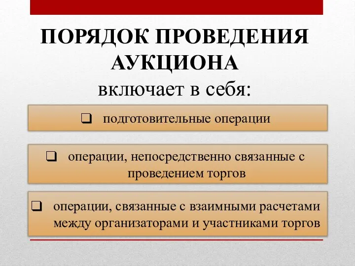 ПОРЯДОК ПРОВЕДЕНИЯ АУКЦИОНА включает в себя: подготовительные операции операции, непосредственно связанные с