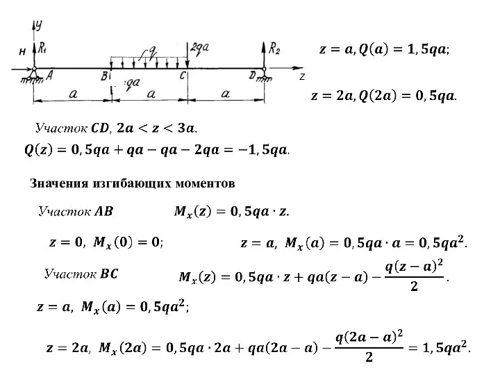 H Z Значения изгибающих моментов