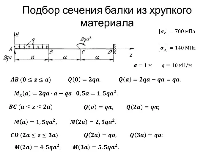 Подбор сечения балки из хрупкого материала z