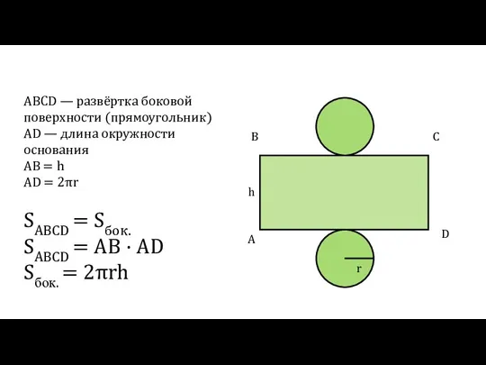 r A B C D АВСD — развёртка боковой поверхности (прямоугольник) AD