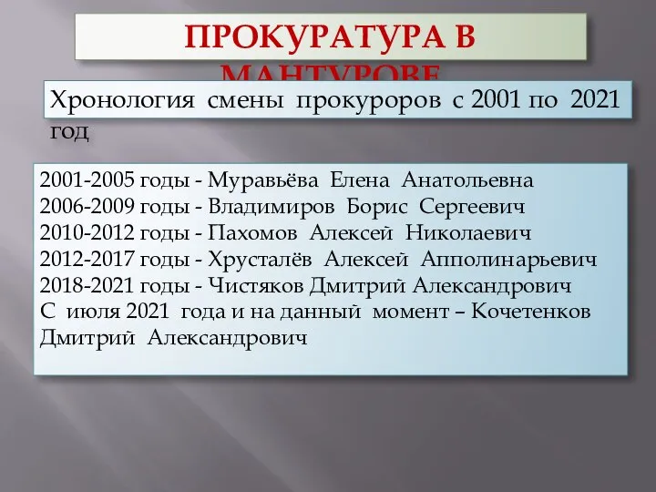 ПРОКУРАТУРА В МАНТУРОВЕ Хронология смены прокуроров с 2001 по 2021 год 2001-2005