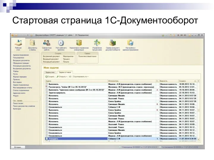 Стартовая страница 1С-Документооборот