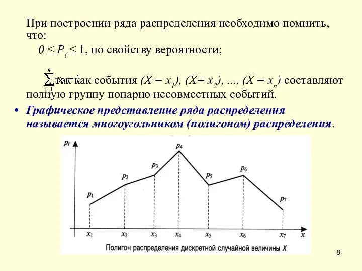 При построении ряда распределения необходимо помнить, что: 0 ≤ Pi ≤ 1,