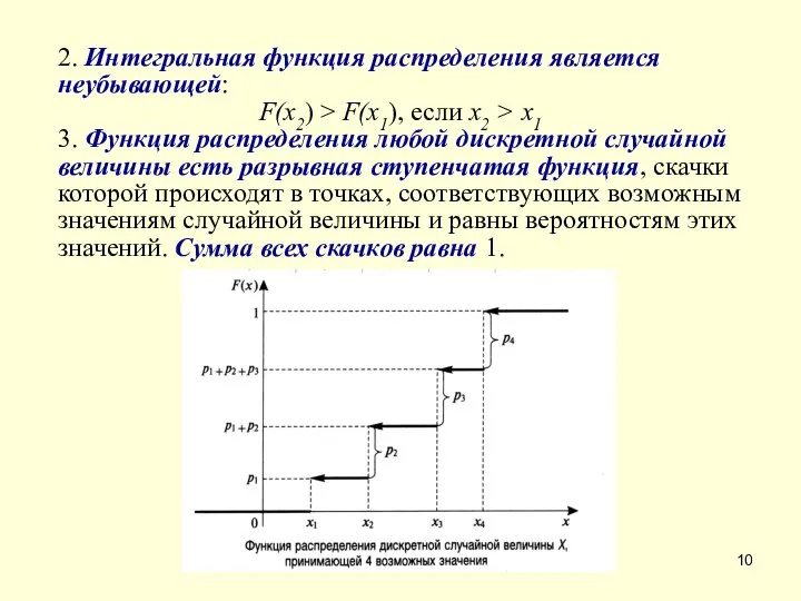 2. Интегральная функция распределения является неубывающей: F(x2) > F(x1), если х2 >