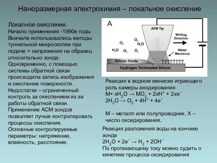 Наноразмерная электрохимия – локальное окисление Локалное окисление. Начало применения -1990е годы Вначале