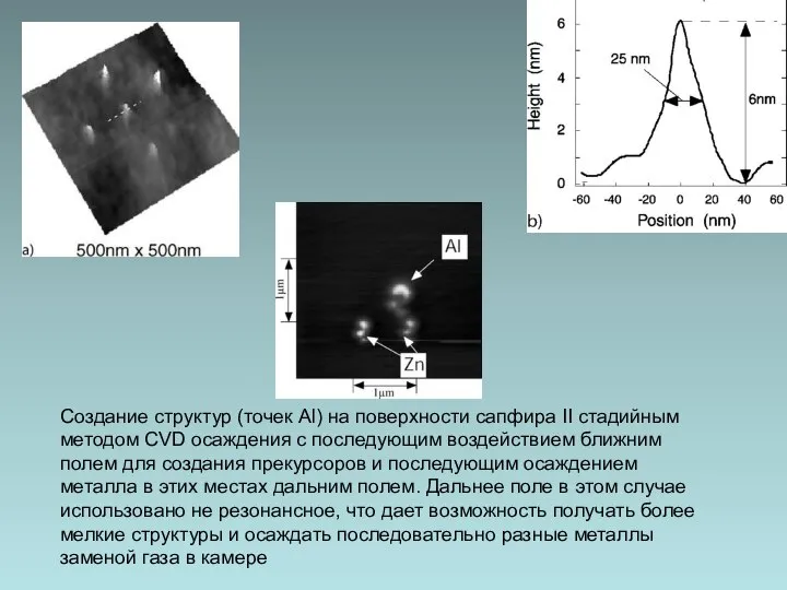 Создание структур (точек Al) на поверхности сапфира II стадийным методом CVD осаждения